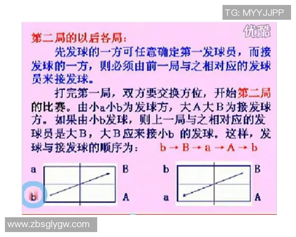 武汉乒乓球队在联赛中的实力表现与未来发展潜力分析